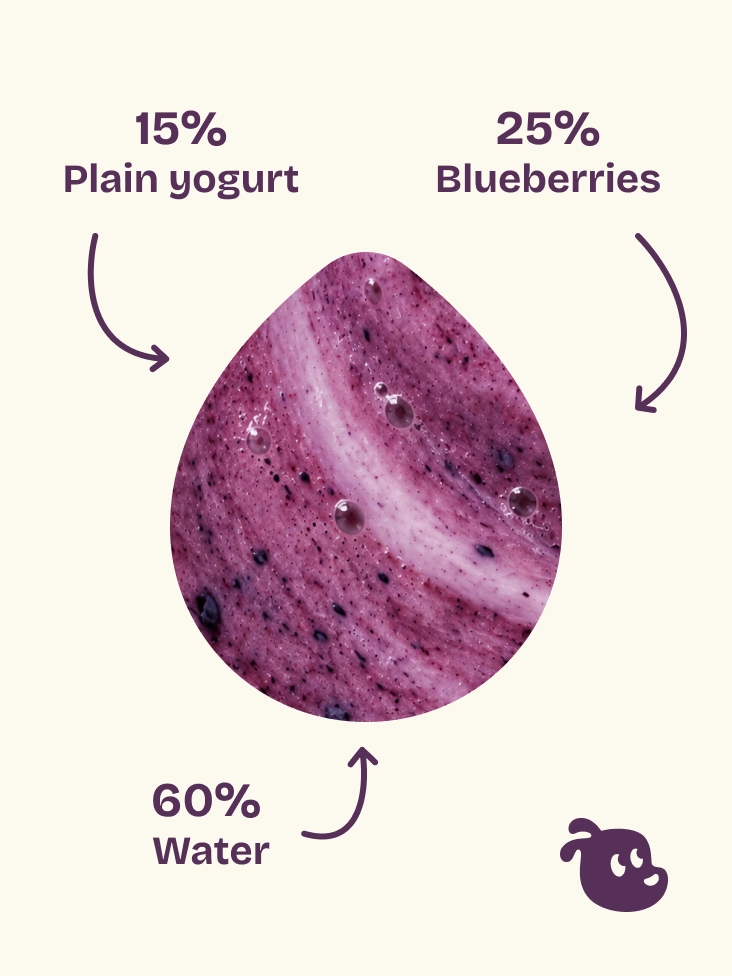 Berry Ribbon Pour made with water, plain yogurt, and blueberries